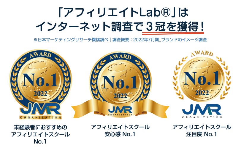 アフィラボのインターネット調査「3冠」