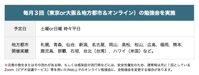 アフィラボの「勉強会」情報