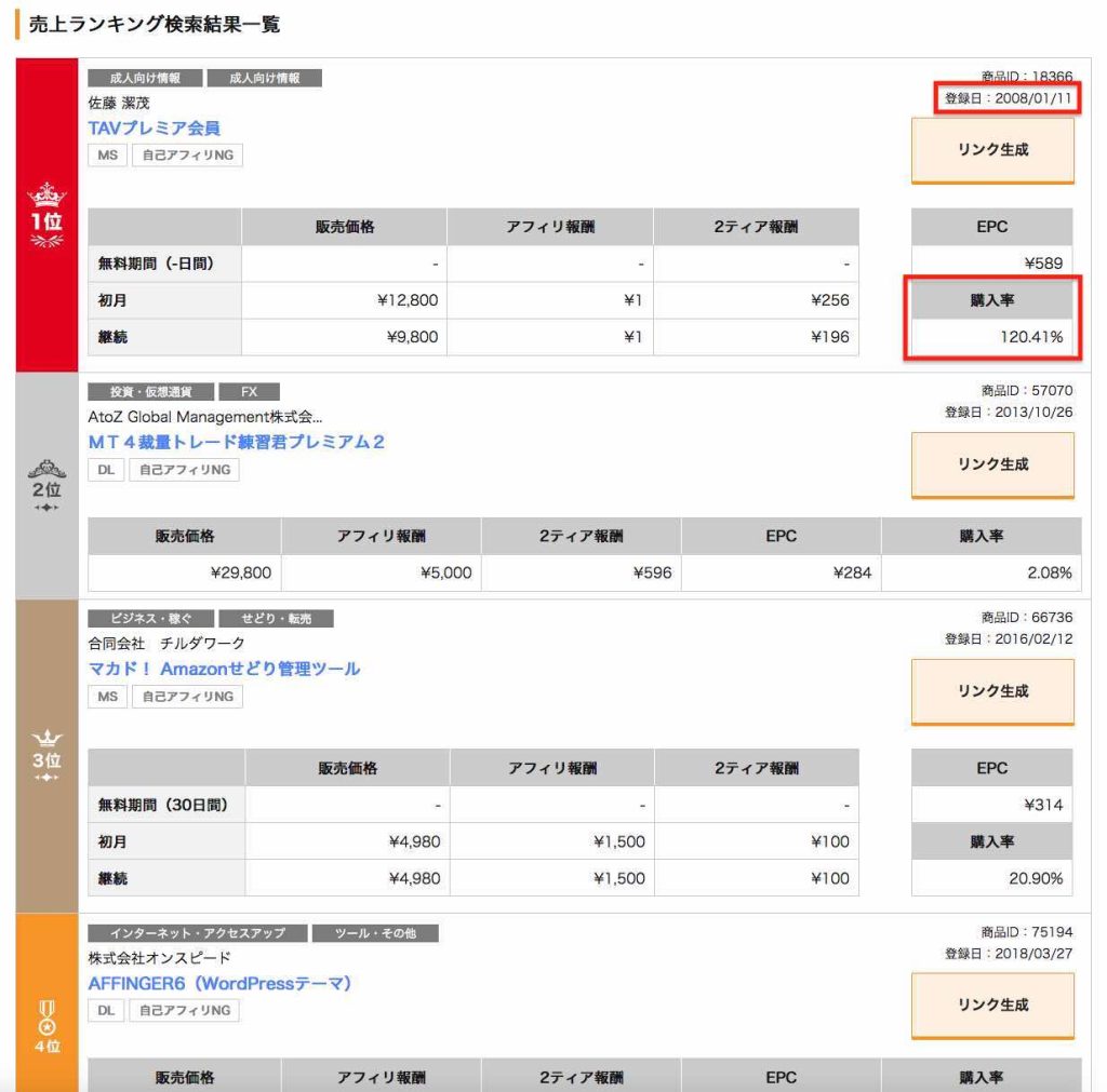 「インフォトップ」売上ランキングの一例
