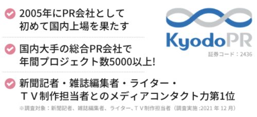「共同ピーアール株式会社」ロゴマーク