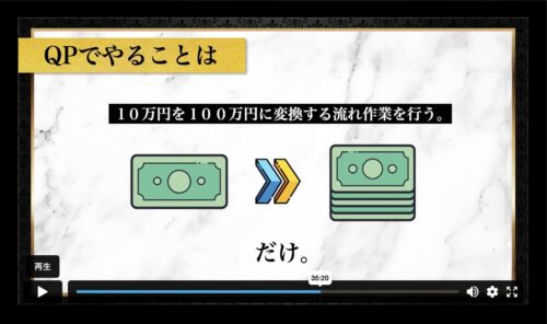 小倉匠氏のクイックプロモーションでやるべき作業