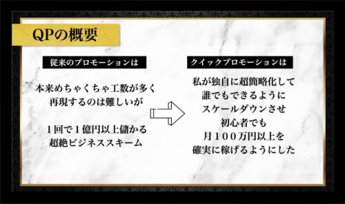 小倉匠氏のクイックプロモーション概要