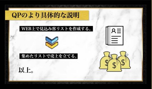 小倉匠氏のクイックプロモーション詳細