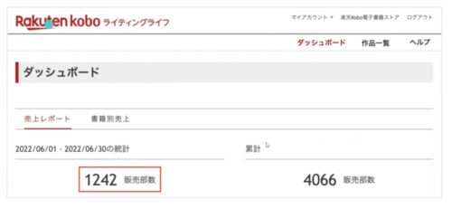 竹本人矢氏の電子書籍「Rakuten kobo」売り上げ例