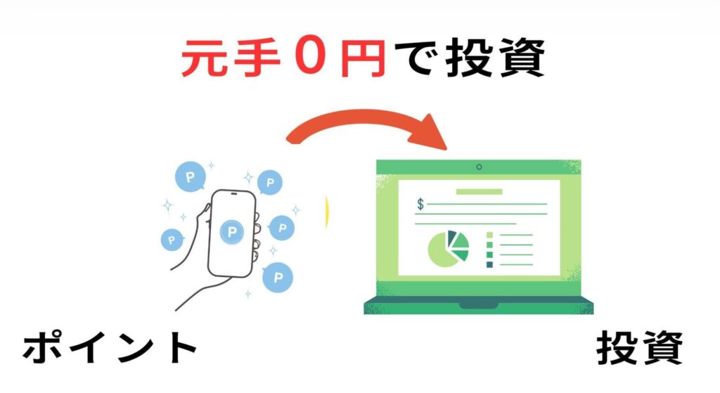 「100万ポイ活投資」の考え方